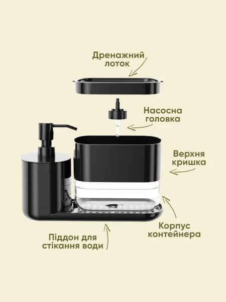 Диспенсер для мийного засобу на кухню з дозатором для рідкого мила і тримачем губки (Чорний) 14535 фото