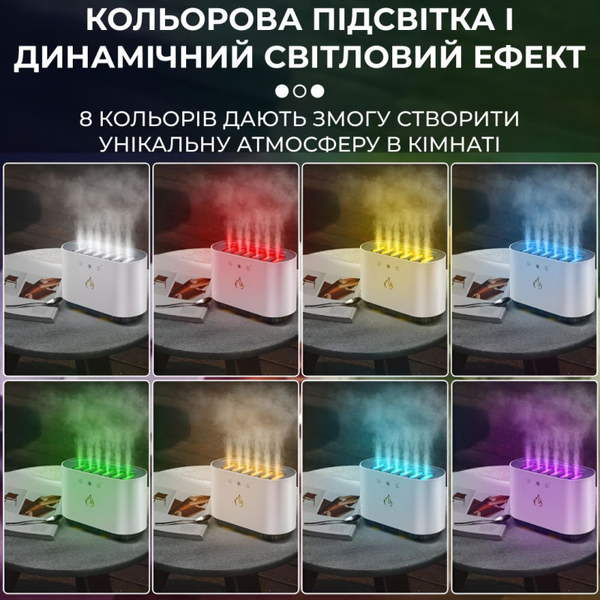 Увлажнитель воздуха с RGB-подсветкой и синхронизацией с музыкой 900 мл 115-257 13271 фото