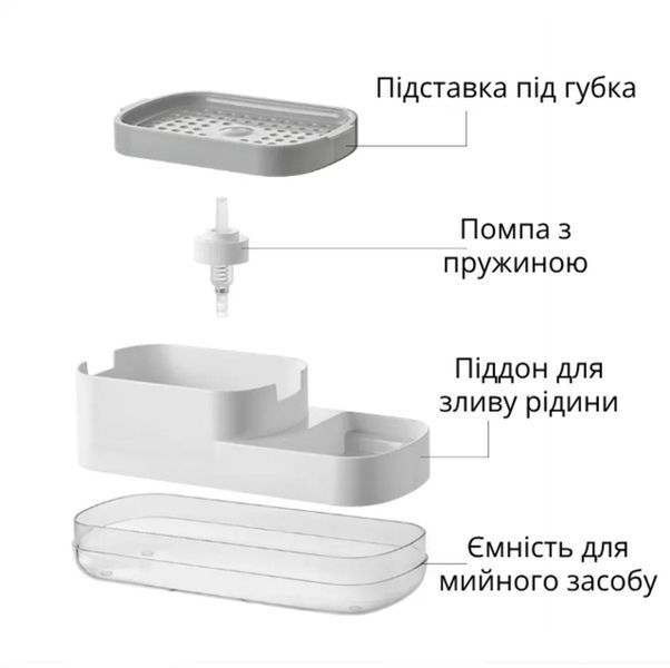 Диспенсер для мийного засобу на кухню з дозатором для рідкого мила та тримачем губки (Білий) 091o 13915 фото