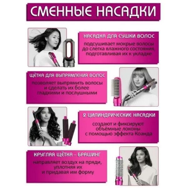 Стайлер Hot Air Styler 5в1 для укладки волосся, 1000 Вт, 5 насадок, з кейсом 053k 13405 фото